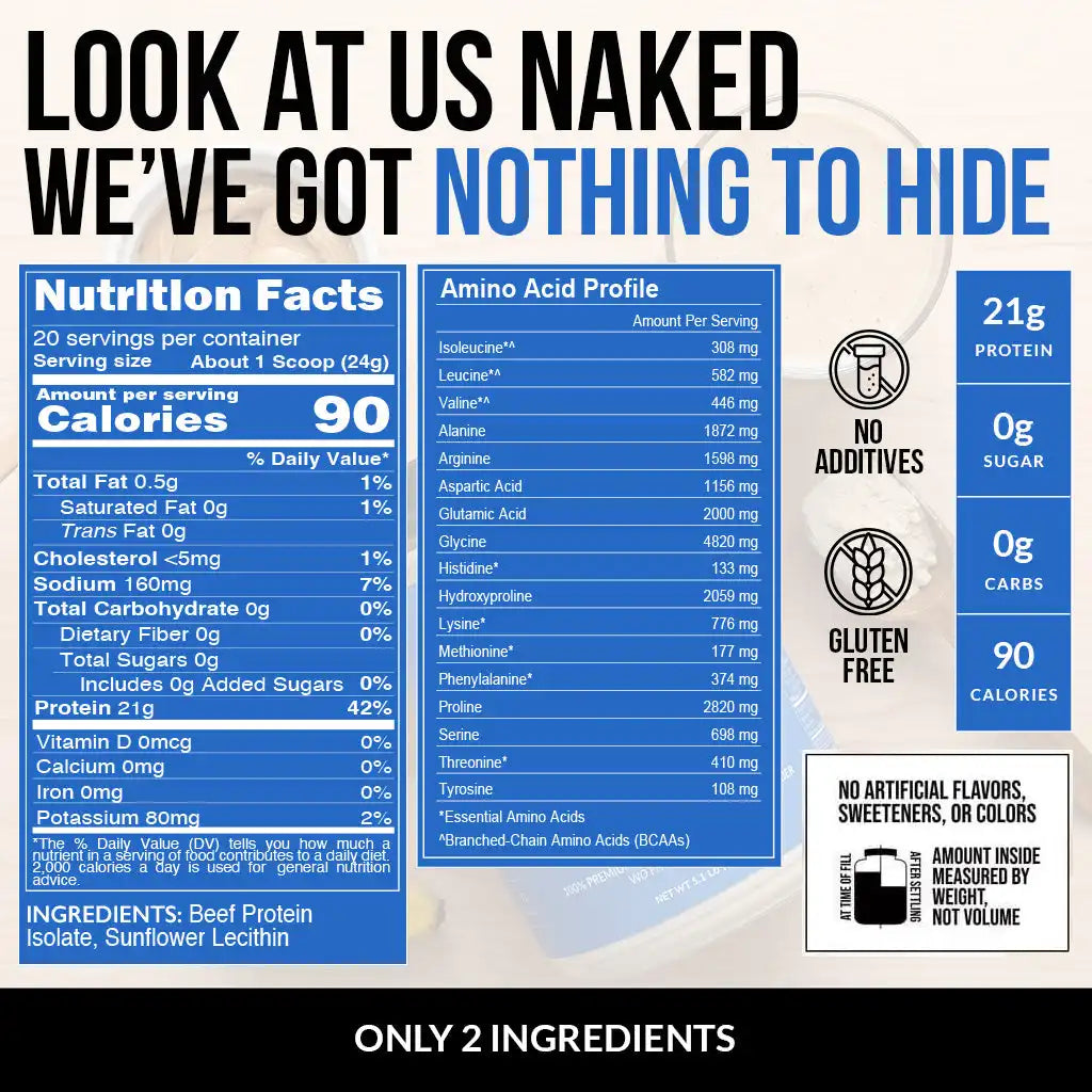 Beef Protein Powder | Naked Beef Protein - 1.1LB
