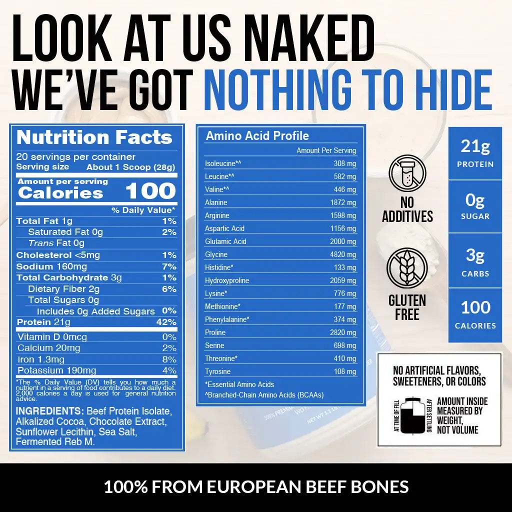 Chocolate Beef Protein Powder | Naked Chocolate Beef Protein - 1.2LB