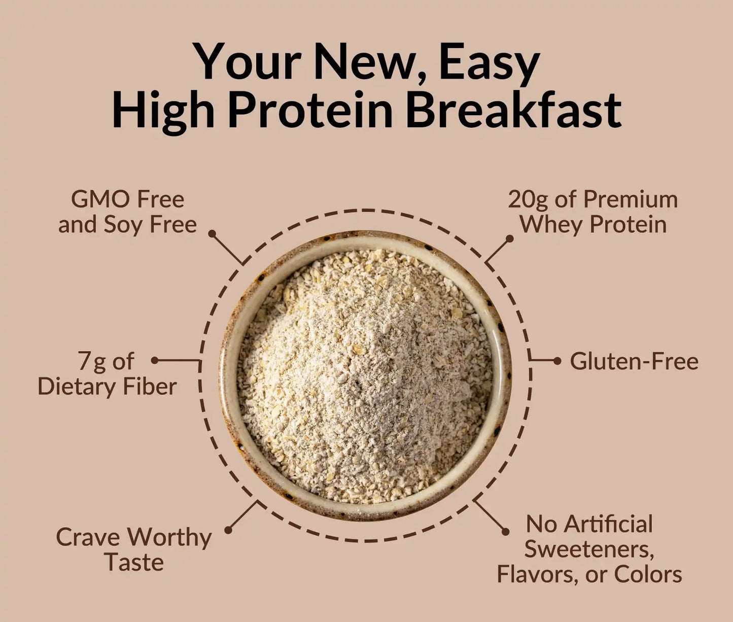 Chocolate Peanut Butter Banana Protein Oats | Naked Oats