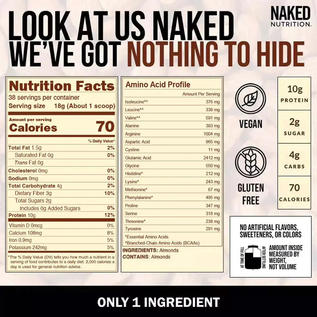 Powdered Almonds | Naked Almond - 1.5LB