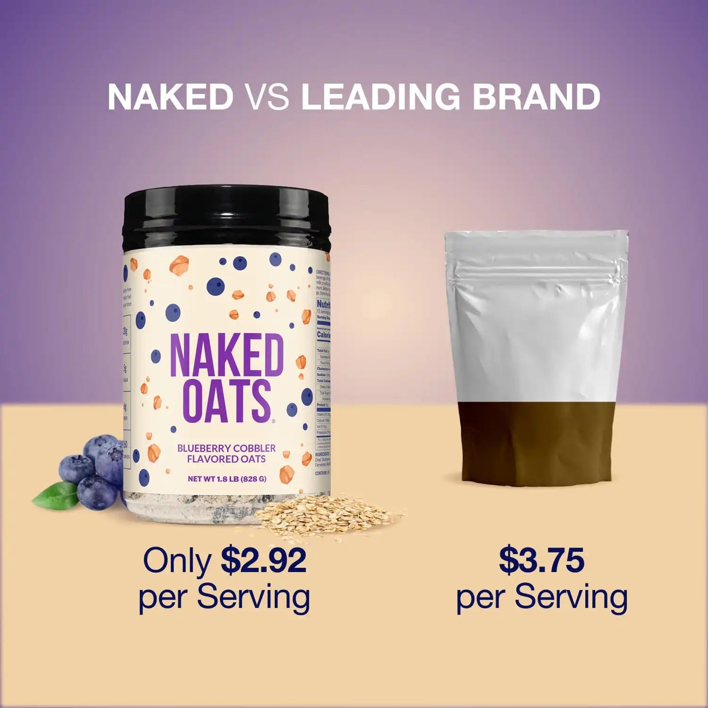 Blueberry Cobbler Protein Oats | Naked Oats
