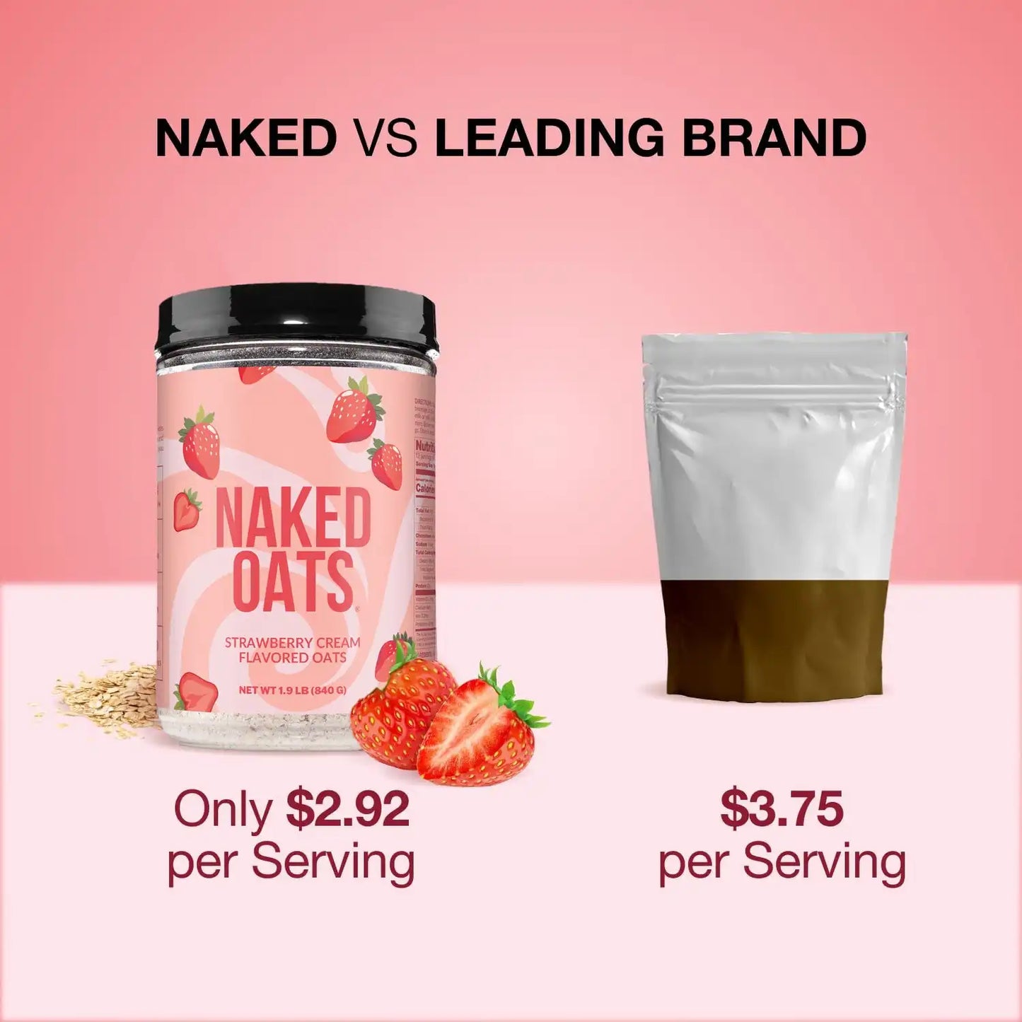 Strawberry Cream Protein Oats | Naked Oats