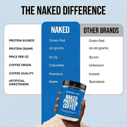 Caramel Latte Protein Iced Coffee | Naked Protein Coffee - 17 Servings