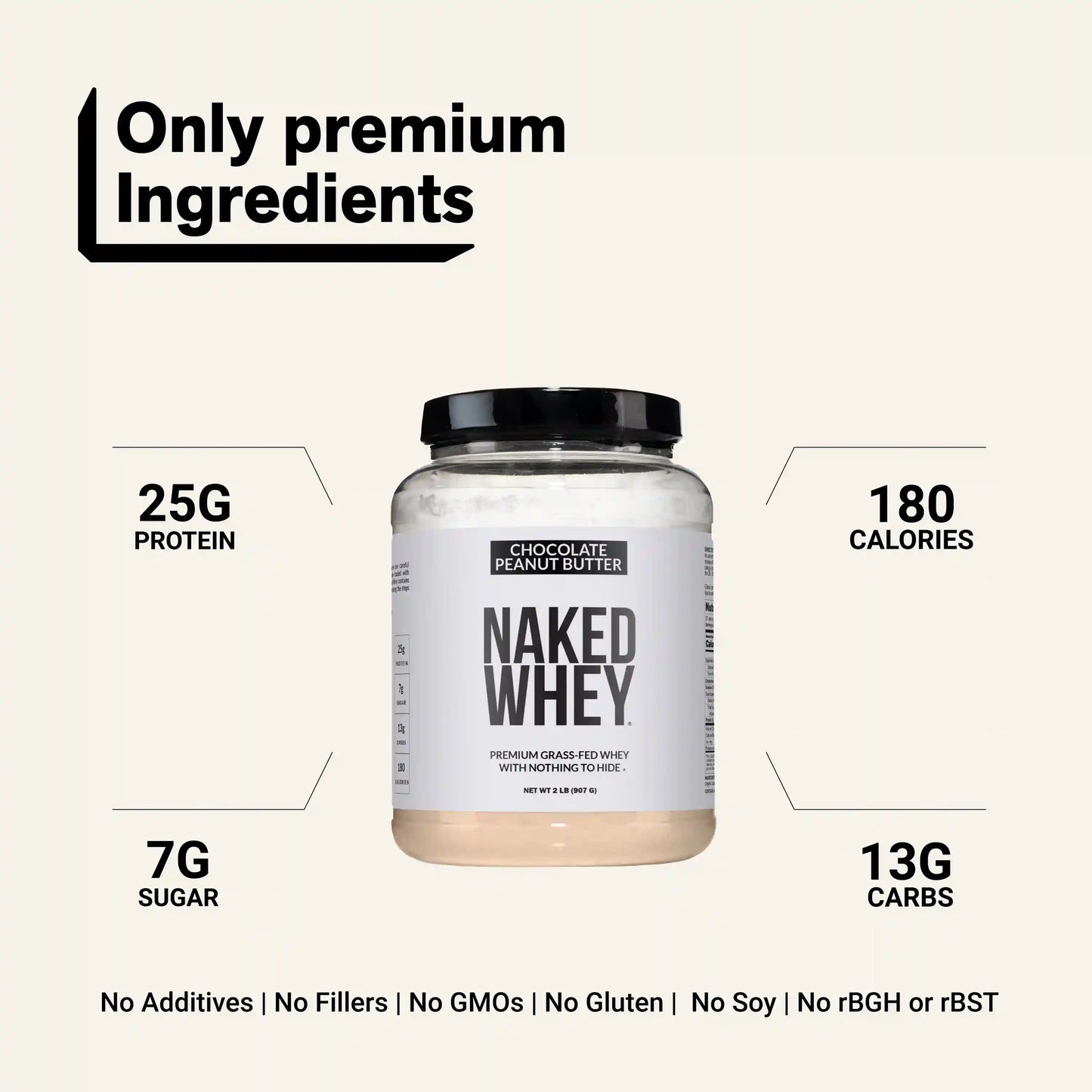 Chocolate Peanut Butter Whey Protein Powder 2LB | Naked Whey - 2LB