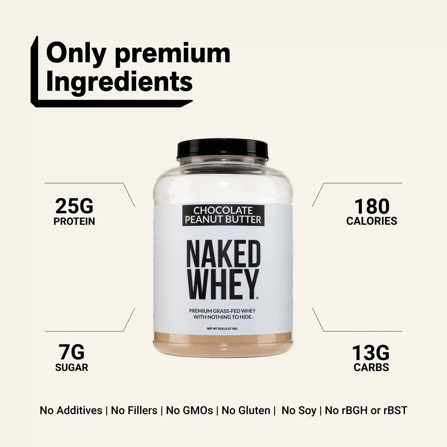 Chocolate Peanut Butter Whey Protein Powder | Naked Whey - 5LB