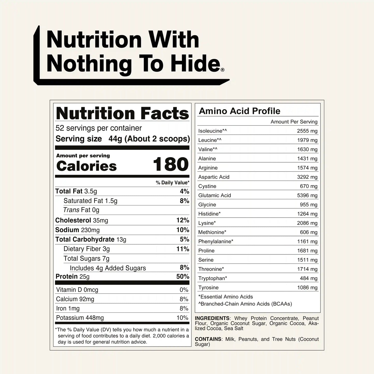 Chocolate Peanut Butter Whey Protein Powder | Naked Whey - 5LB