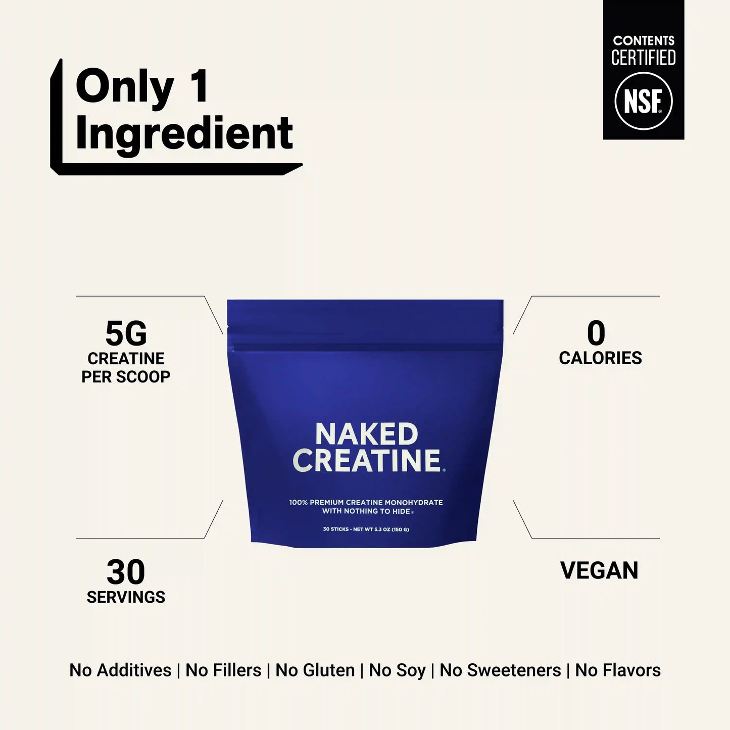 Creatine Travel Packets | Naked Creatine - 30 Servings