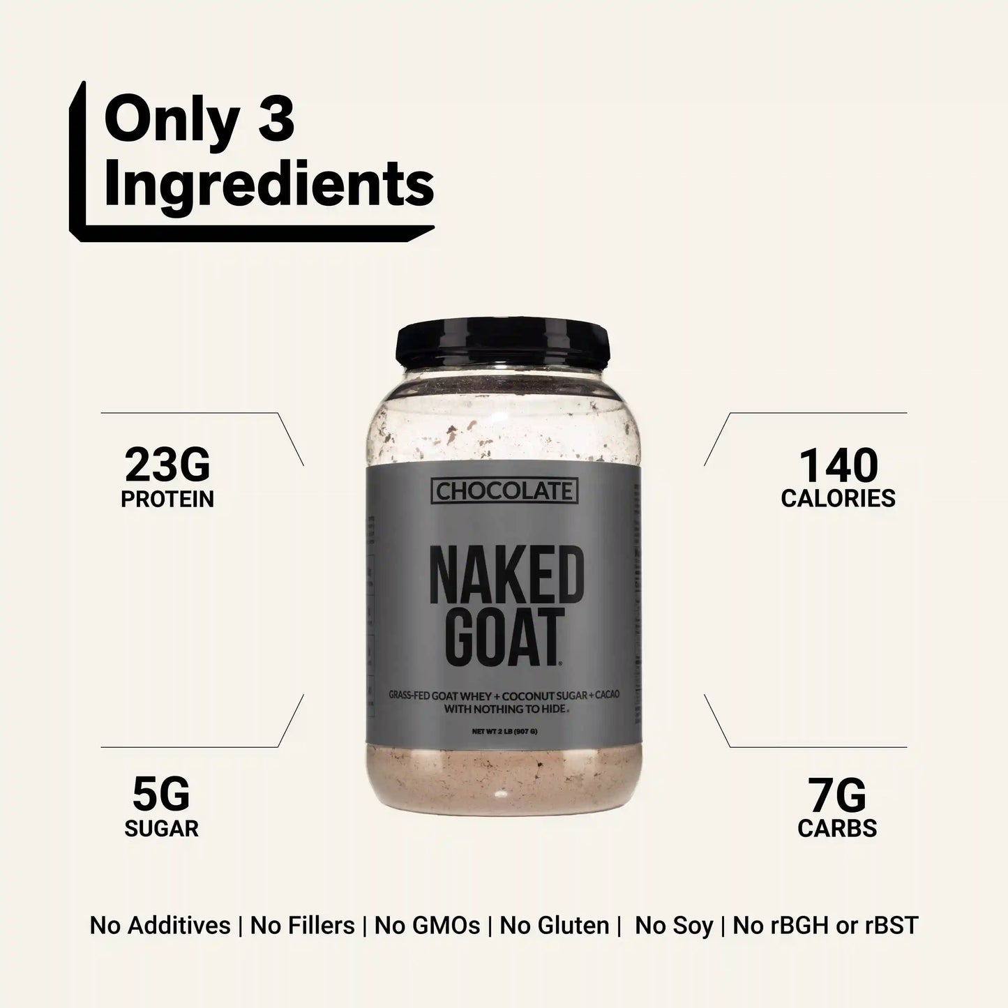 Chocolate Goat Whey Protein Powder | Naked Goat - 2lb