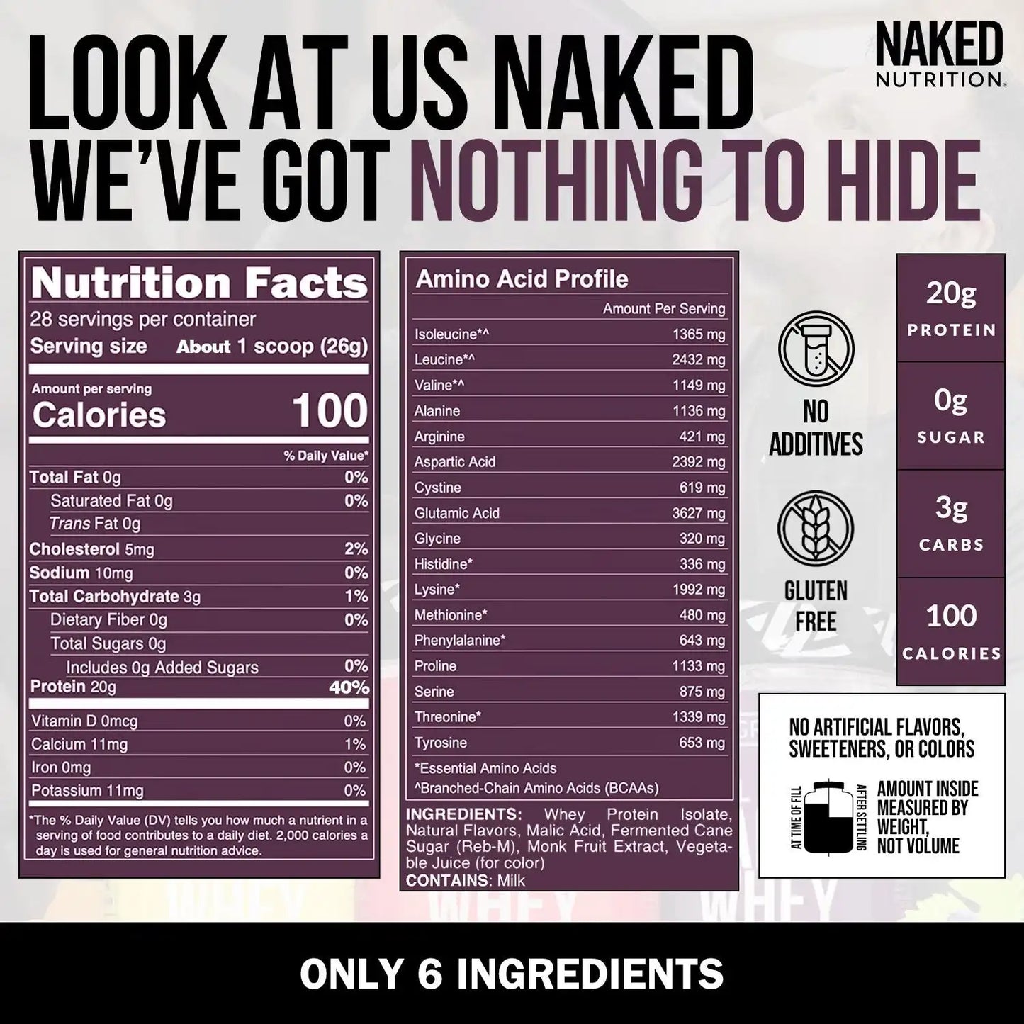 Grape Whey Protein Isolate | Clear Naked Whey