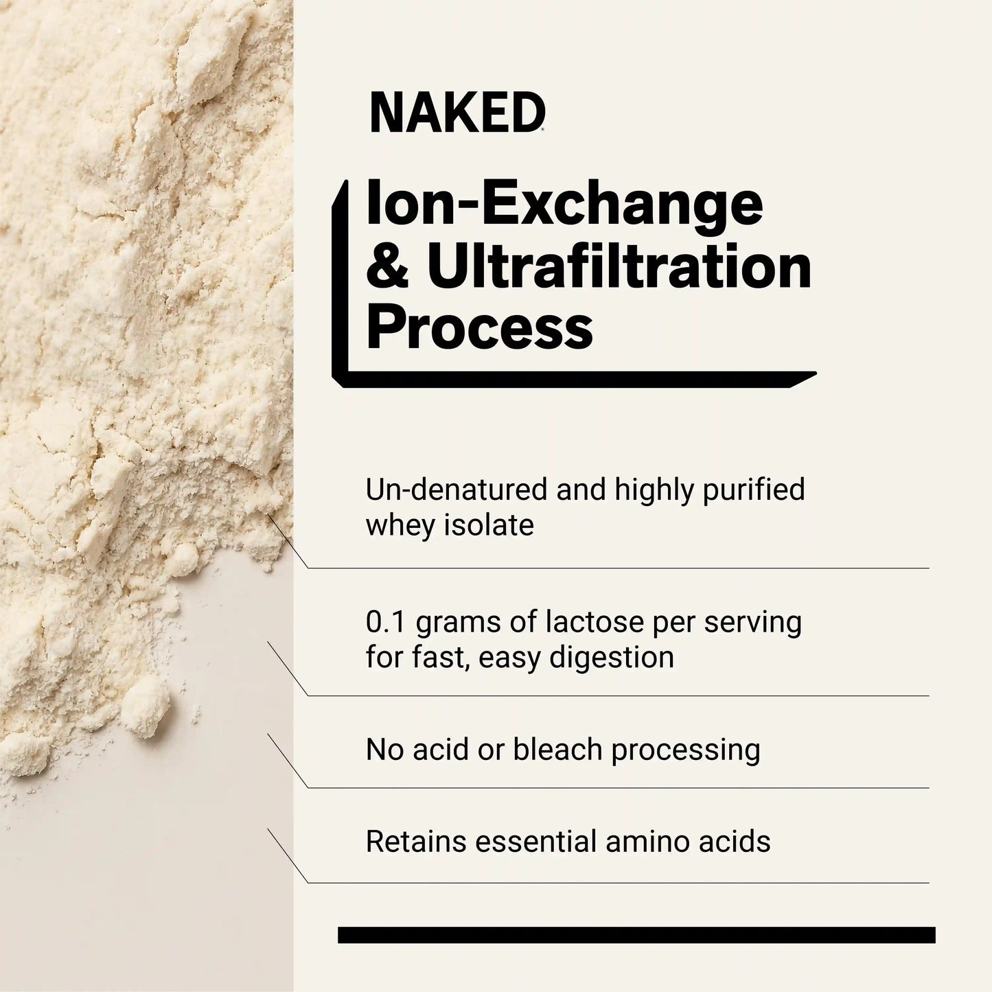 Vanilla Grass-Fed Whey Isolate Protein Powder | Naked Whey Isolate - 2LB