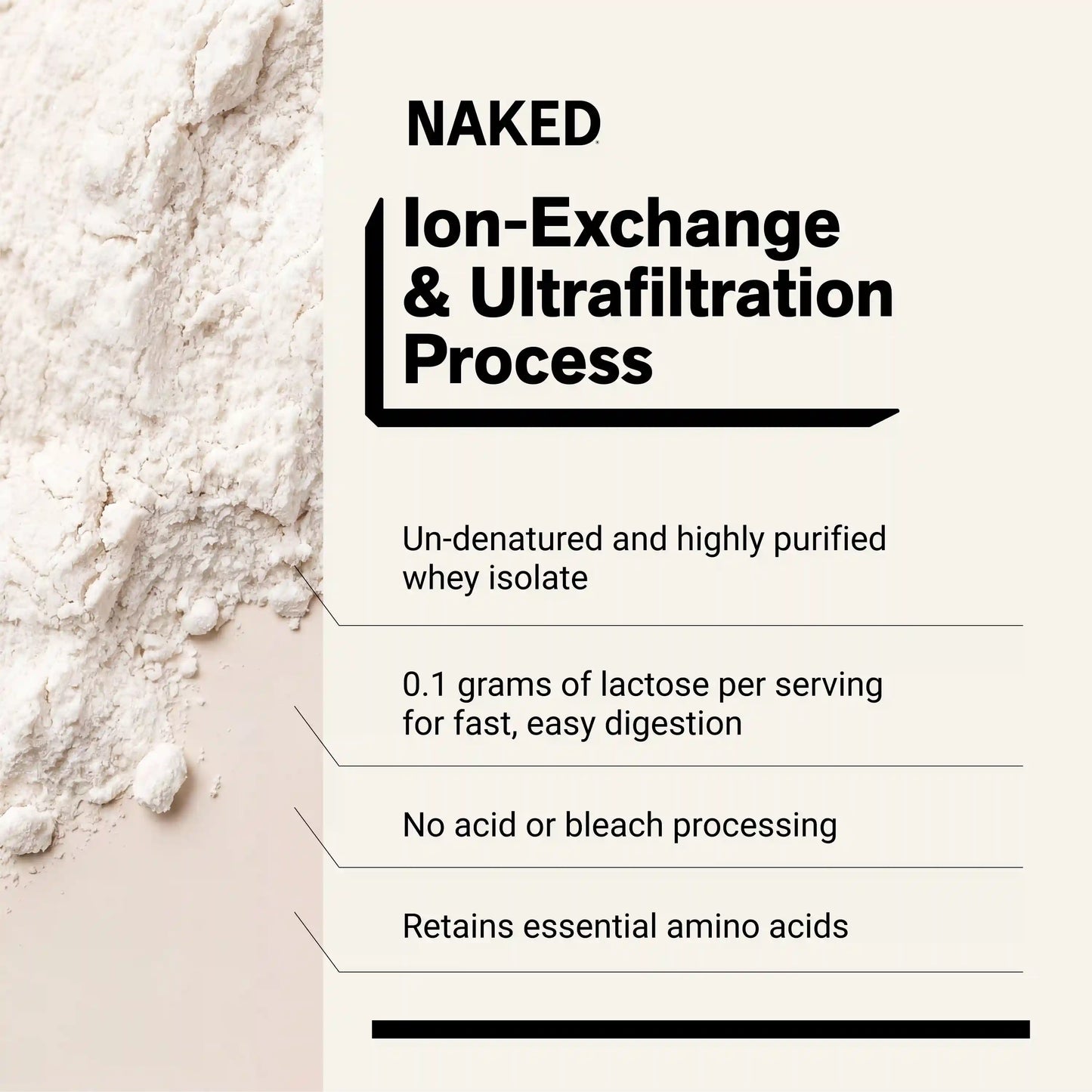 Grass Fed Whey Isolate Protein Powder | Naked Whey Isolate - 2LB
