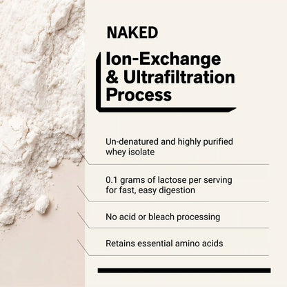 Grass Fed Whey Isolate Protein Powder | Naked Whey Isolate - 2LB