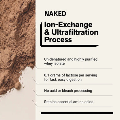 Chocolate Grass-Fed Whey Isolate Protein Powder | Naked Whey Isolate - 2LB