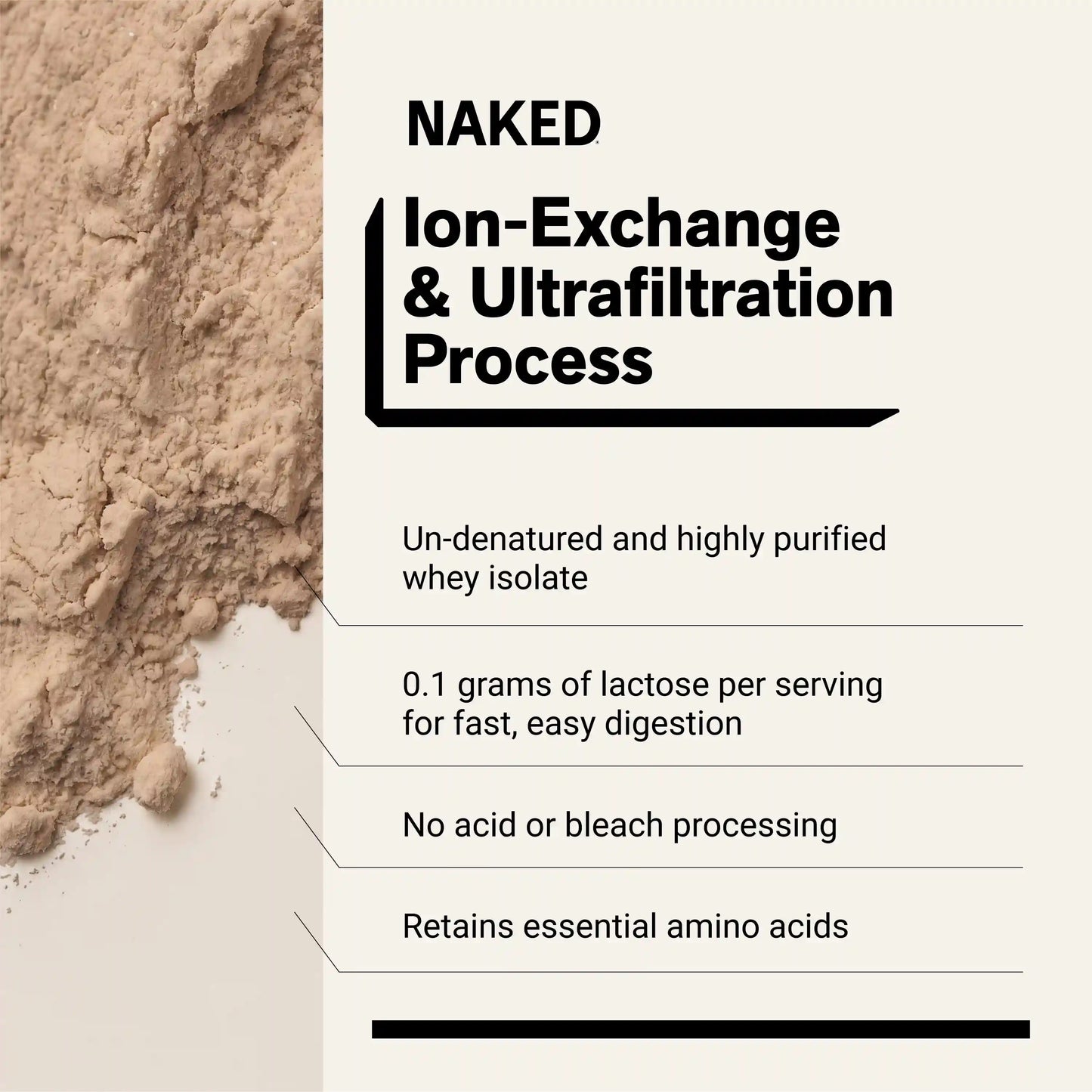 Chocolate Peanut Butter Grass-Fed Whey Isolate Protein Powder | Naked Whey Isolate - 2LB