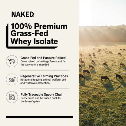 Chocolate Grass-Fed Whey Isolate Protein Powder | Naked Whey Isolate - 2LB