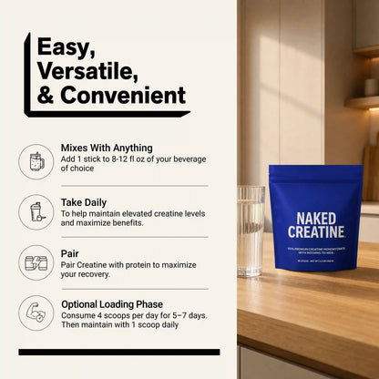 Creatine Travel Packets | Naked Creatine - 30 Servings