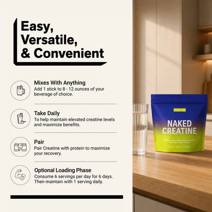 Lemon Lime Creatine Travel Packs | Naked Creatine - 30 Servings