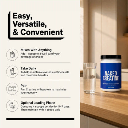 Creatine Monohydrate Powder | Naked Creatine - 1.1LB