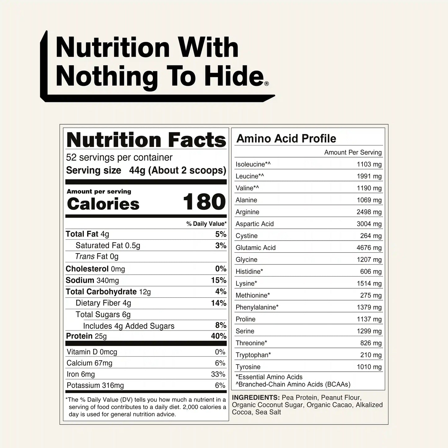 Chocolate Peanut Butter Pea Protein Powder | Naked Pea - 5LB
