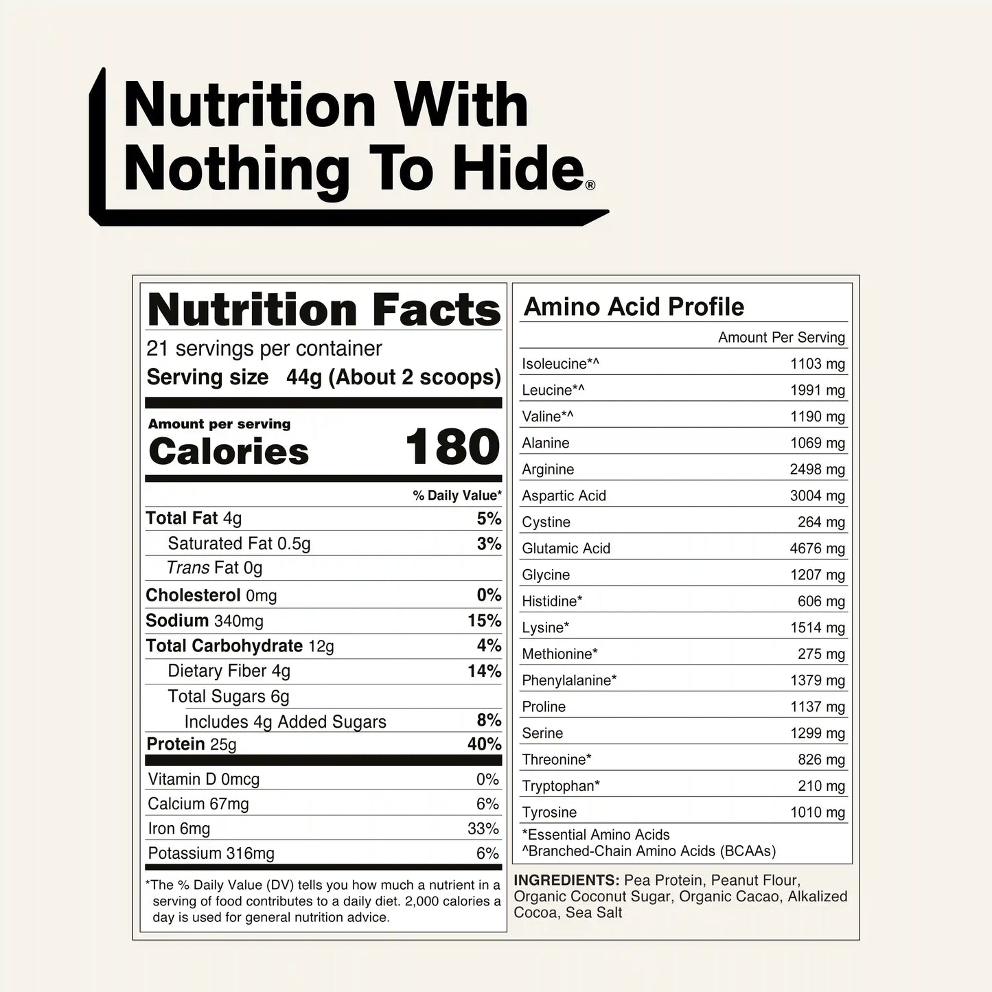 Chocolate Peanut Butter Pea Protein Powder | Naked Pea - 2LB