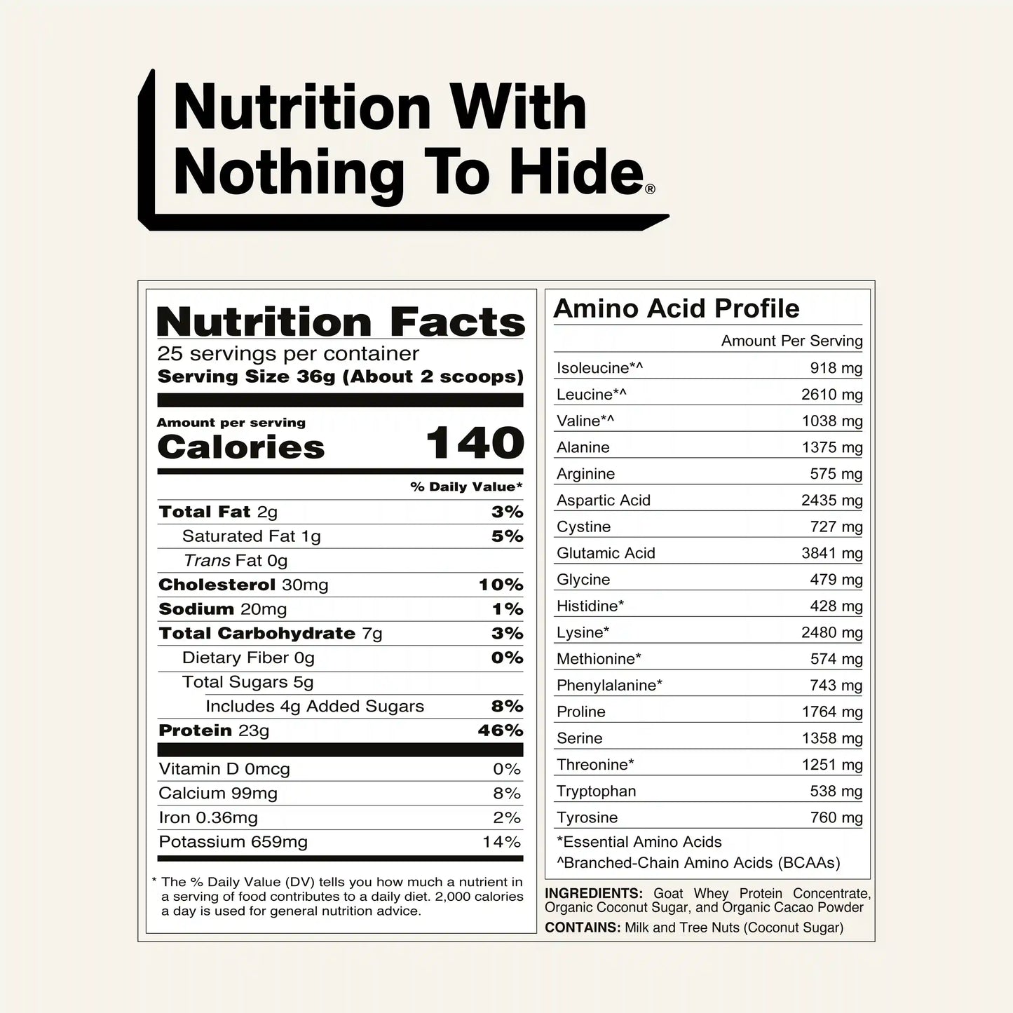 Chocolate Goat Whey Protein Powder | Naked Goat - 2lb