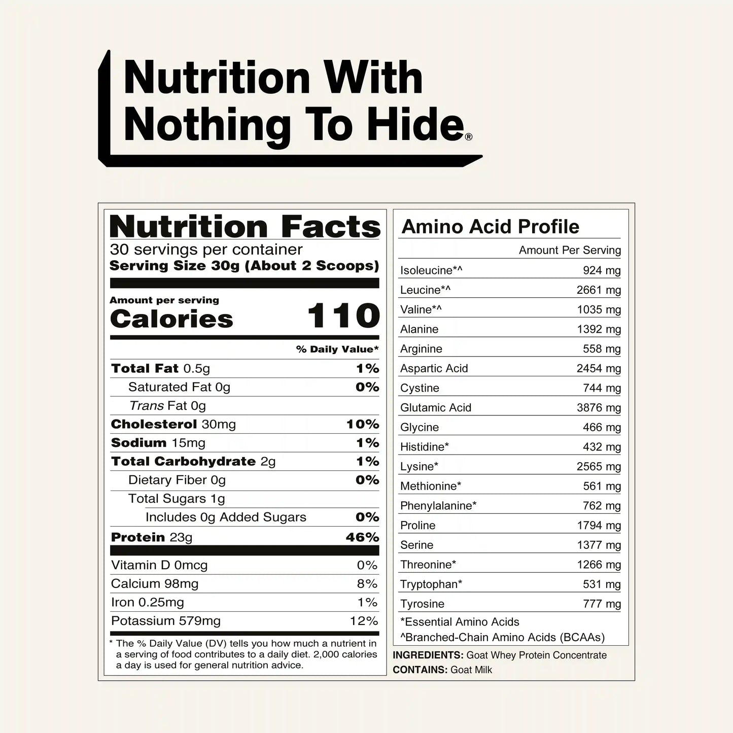 Goat Whey Protein Powder | Naked Goat - 2lb