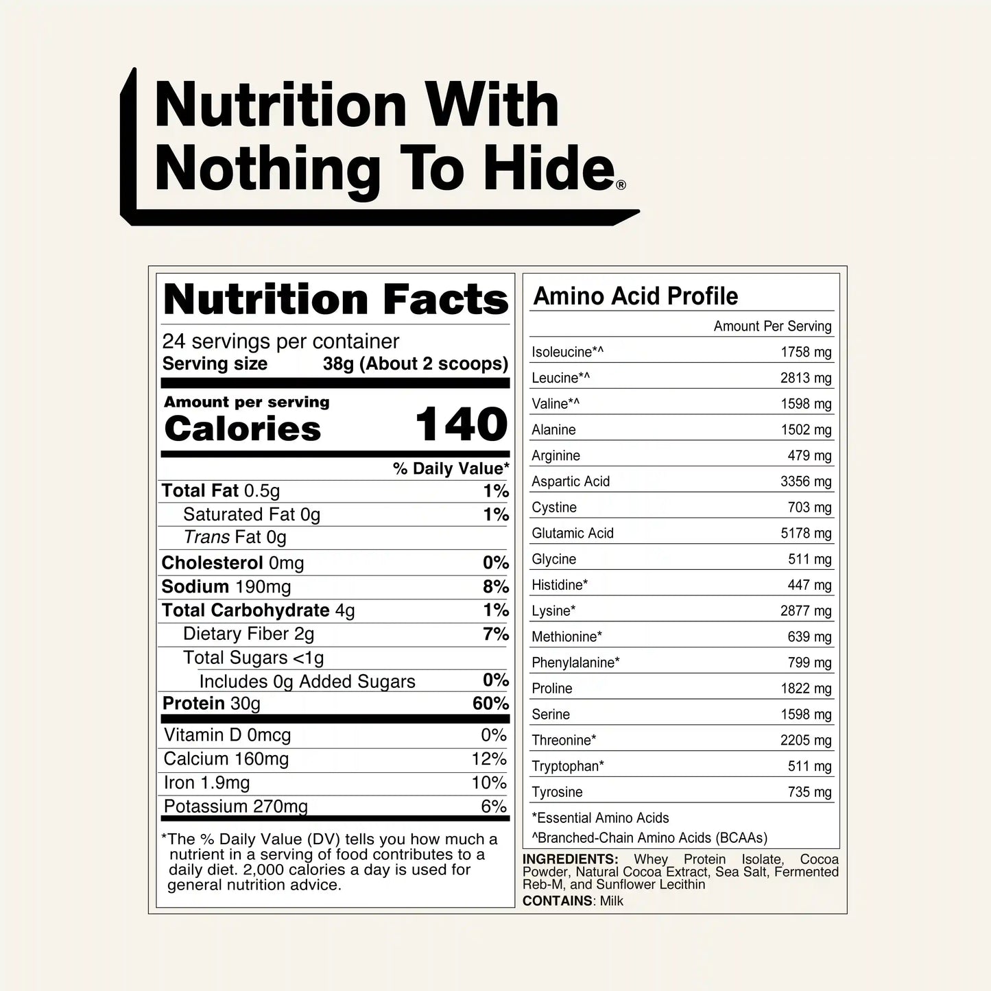 Chocolate Grass-Fed Whey Isolate Protein Powder | Naked Whey Isolate - 2LB