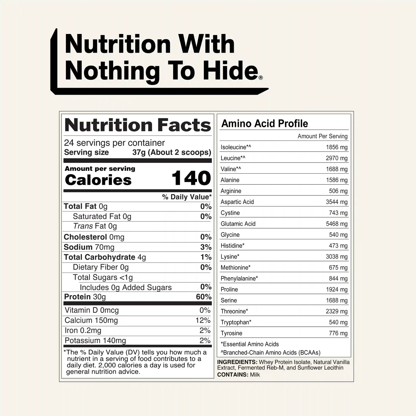 Vanilla Grass-Fed Whey Isolate Protein Powder | Naked Whey Isolate - 2LB