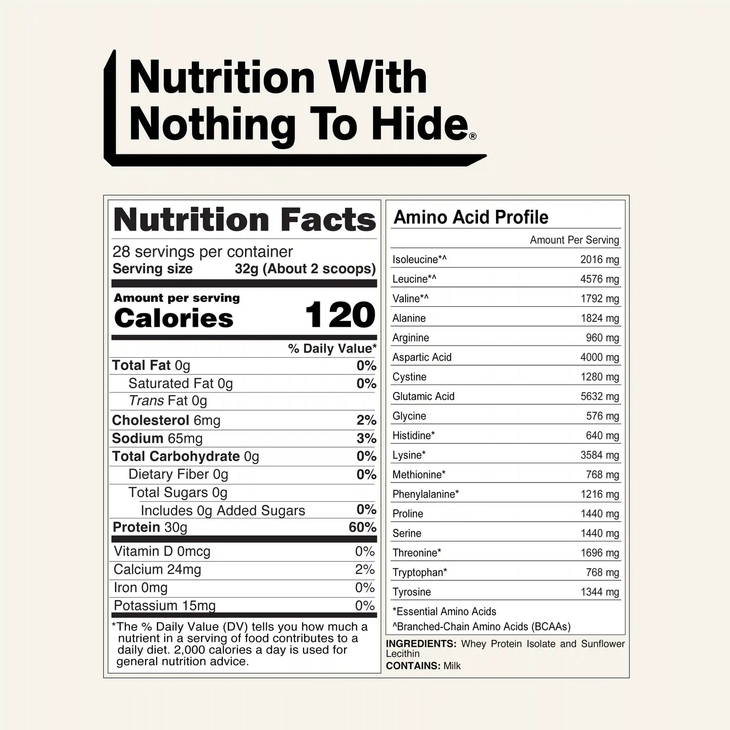 Grass Fed Whey Isolate Protein Powder | Naked Whey Isolate - 2LB