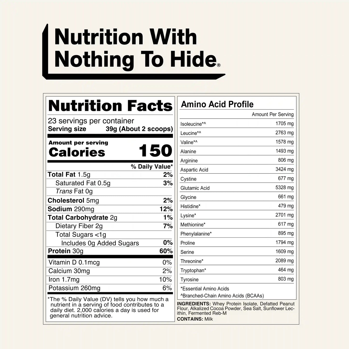 Chocolate Peanut Butter Grass-Fed Whey Isolate Protein Powder | Naked Whey Isolate - 2LB