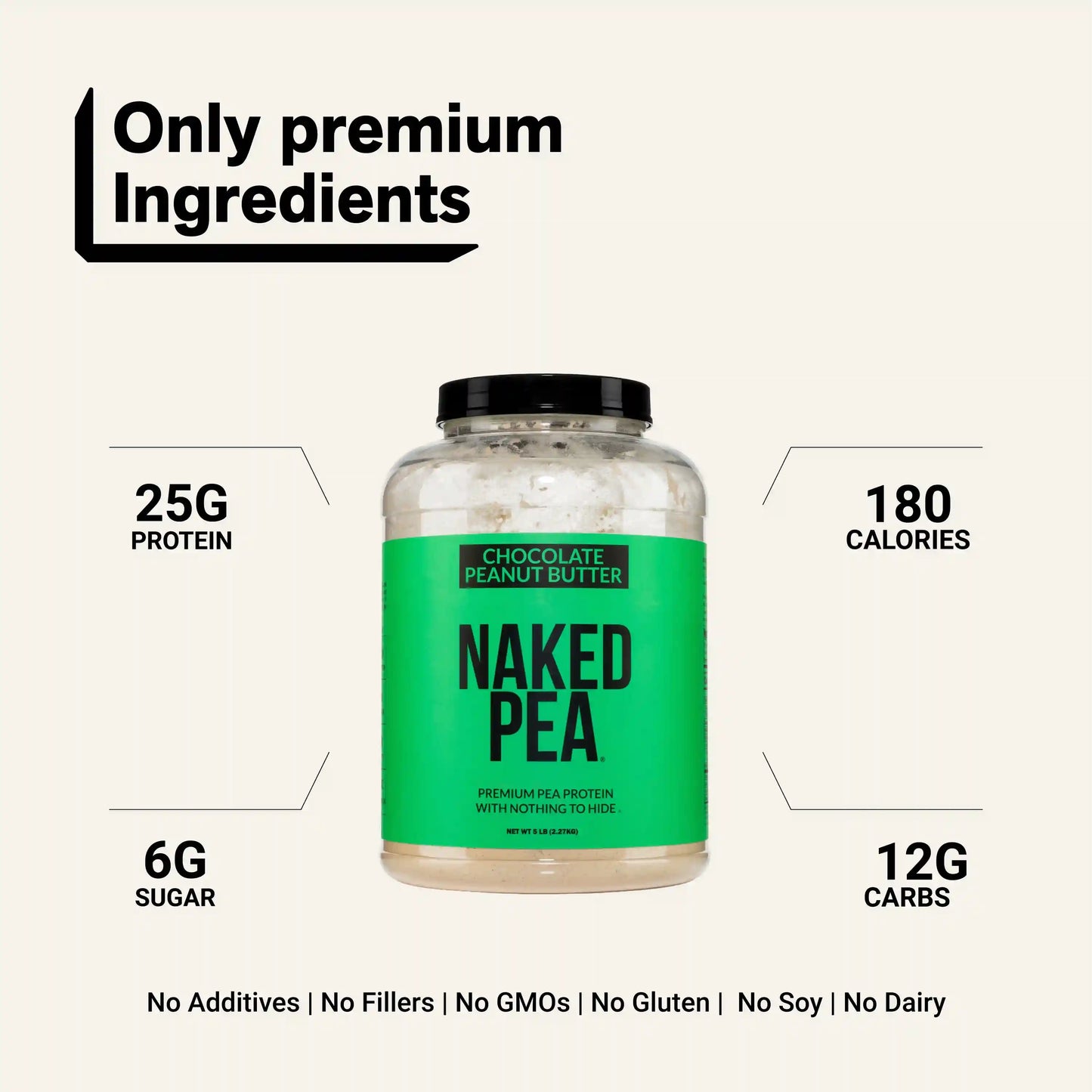 Chocolate Peanut Butter Pea Protein Powder | Naked Pea - 5LB