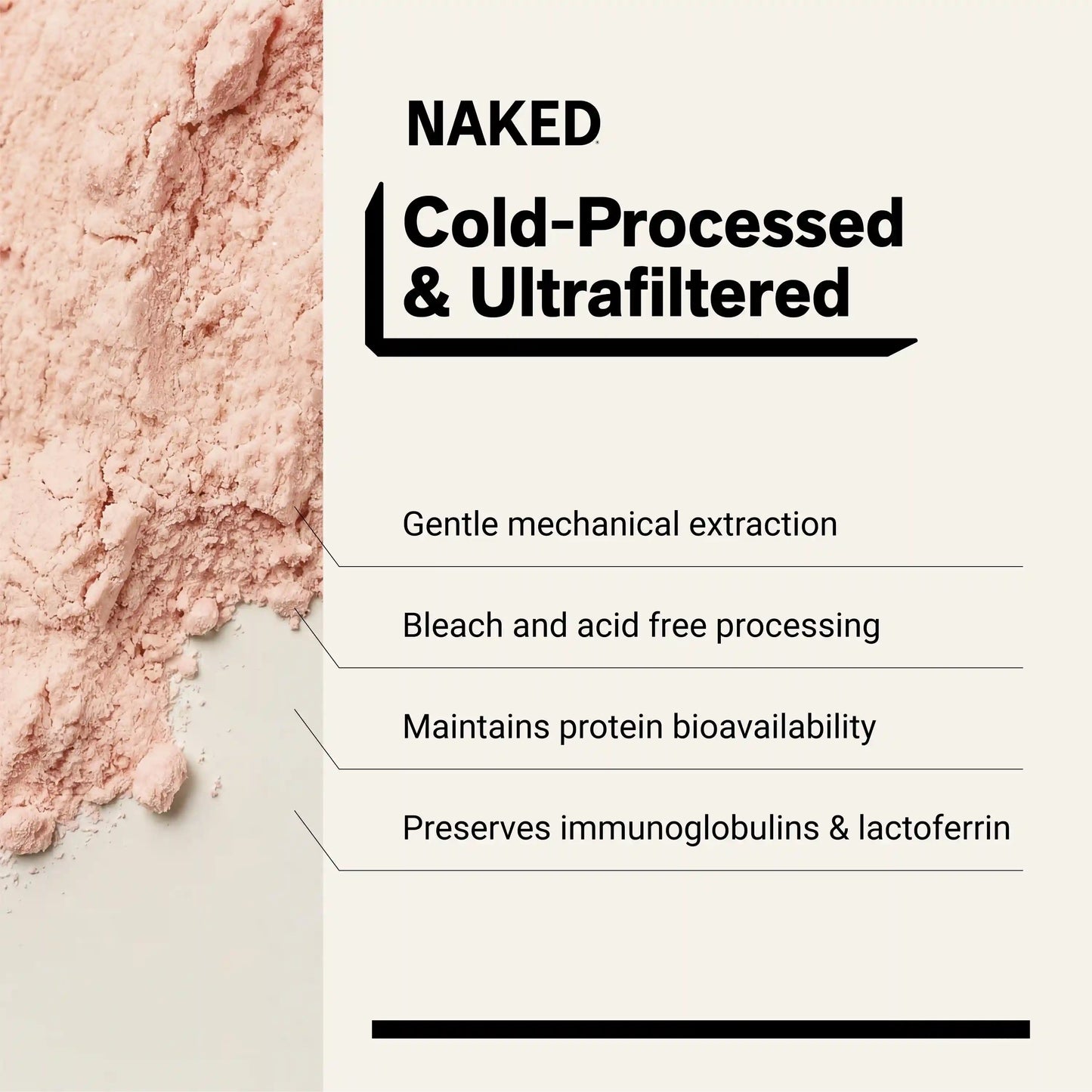 Strawberry Whey Protein Powder | Naked Strawberry Whey - 5LB