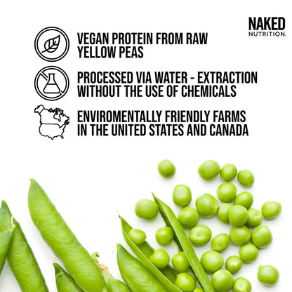 Double Chocolate Pea Protein Powder | Naked Pea - 2LB