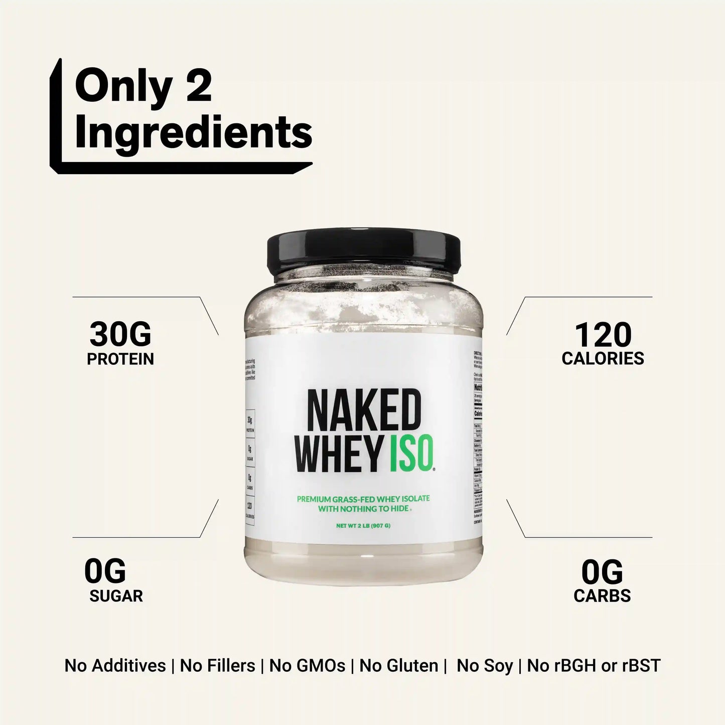 Grass Fed Whey Isolate Protein Powder | Naked Whey Isolate - 2LB