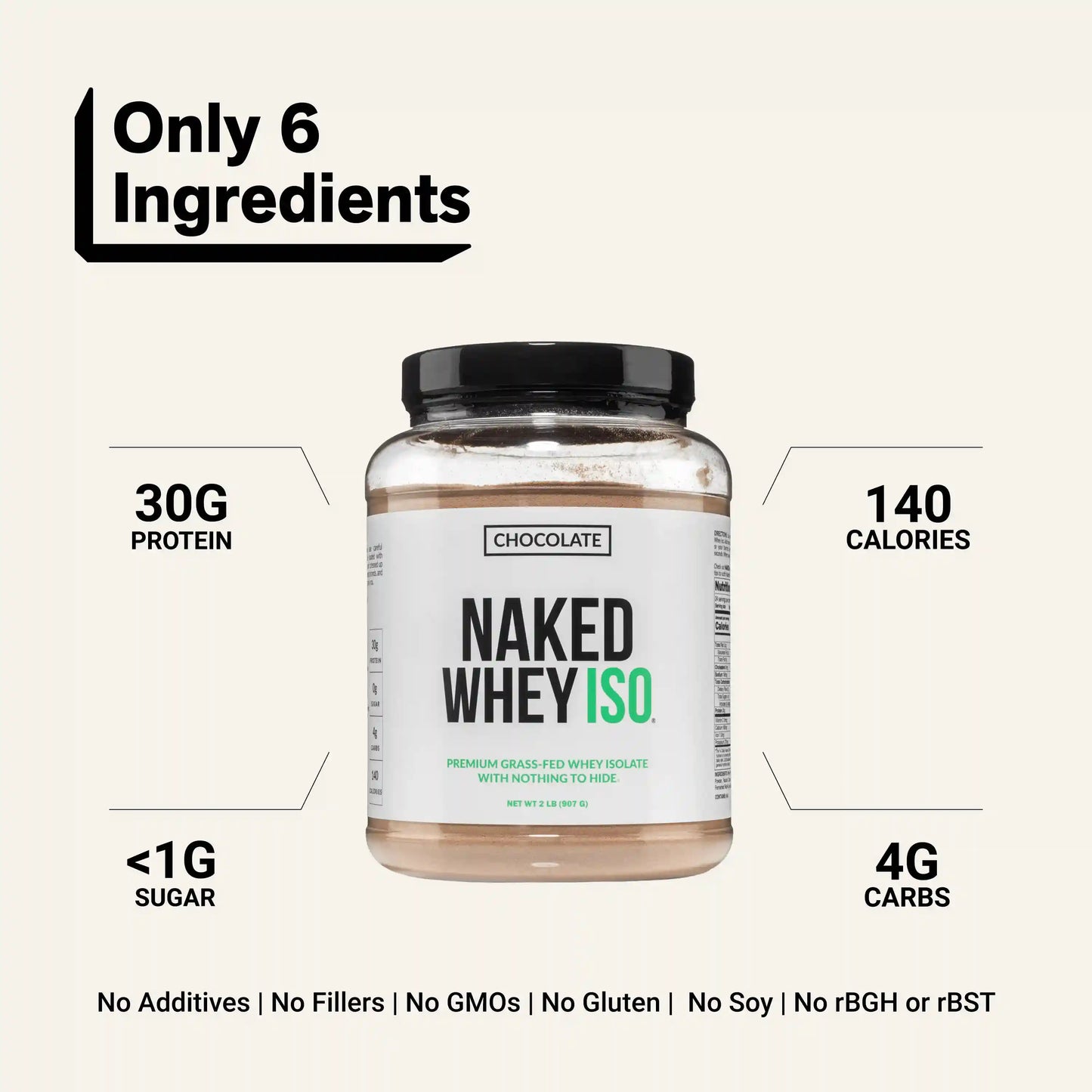 Chocolate Grass-Fed Whey Isolate Protein Powder | Naked Whey Isolate - 2LB