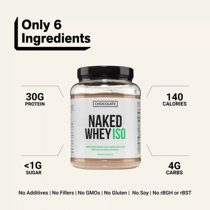 Chocolate Grass-Fed Whey Isolate Protein Powder | Naked Whey Isolate - 2LB