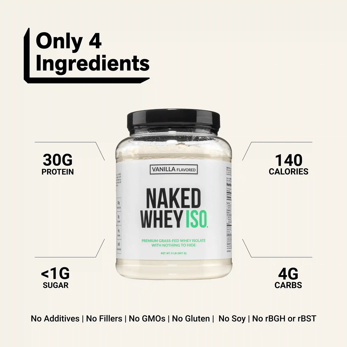 Vanilla Grass-Fed Whey Isolate Protein Powder | Naked Whey Isolate - 2LB